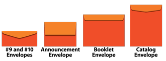 Envelope Sizes